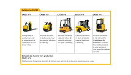 formation caces